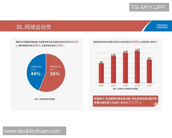 体育实时数据聚焦广州网球队的默契配合与团队协作提升之道